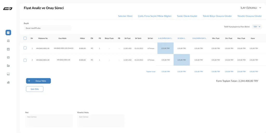 Teklif Toplama Fiyat Analizi ve Onay Yönetimi