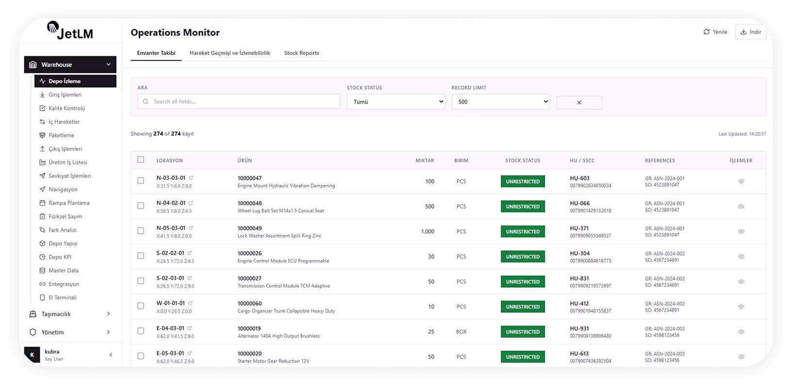 Depo Yönetimi Modülü İzleme Ekranı