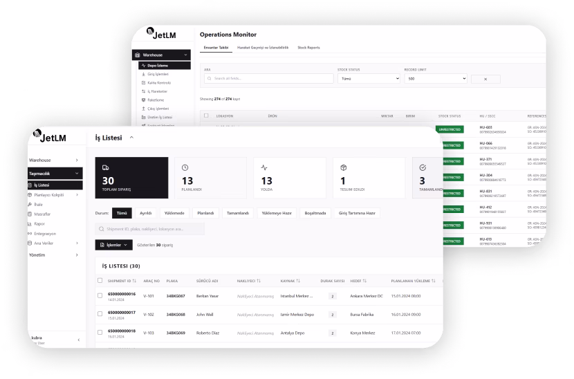 Tedarikçiler, Taşıyıcılar ve Sürücülerle Ortak  Platform 